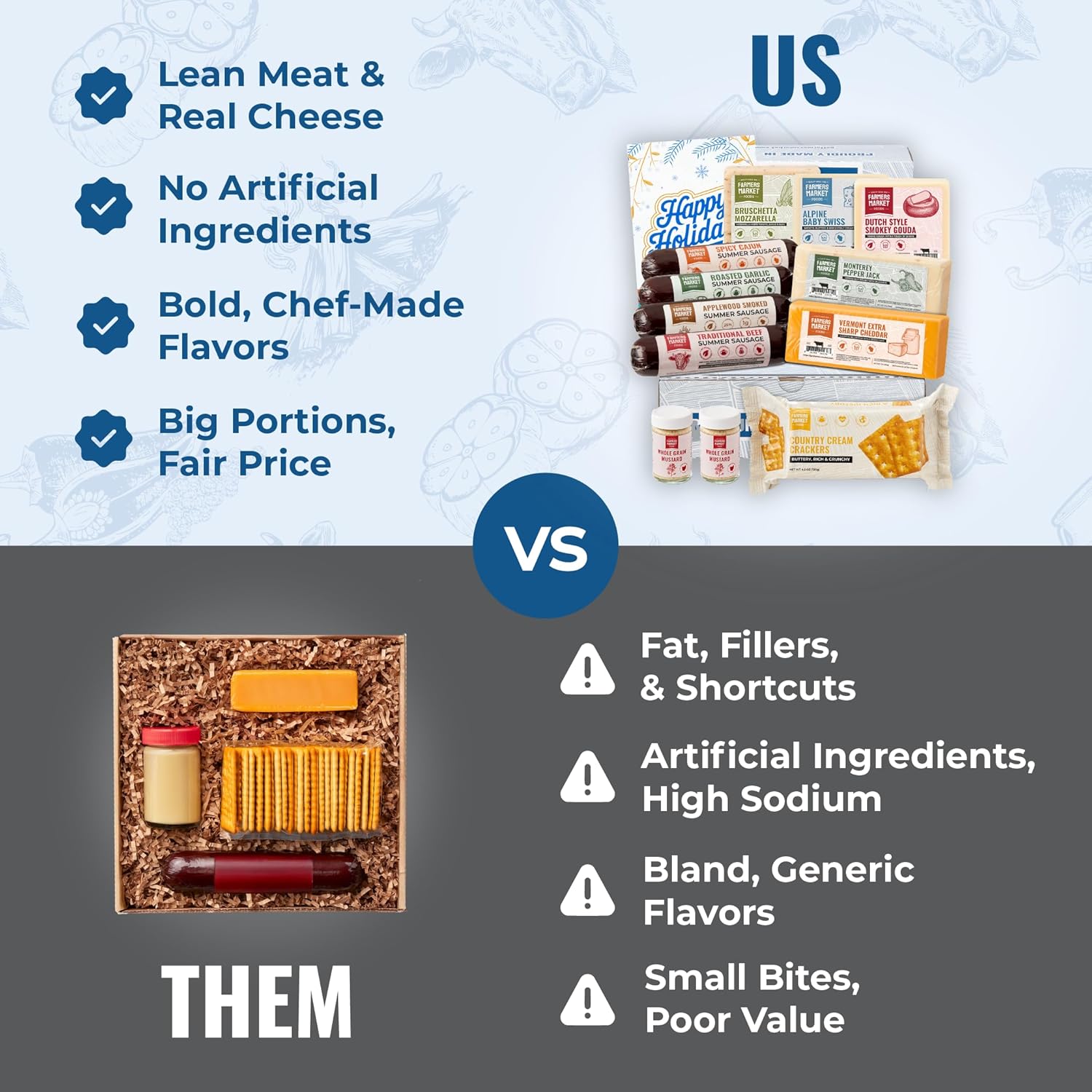 Gluten-Free, Keto, and Kosher Cheese Gifts: Which Baskets Actually Deliver on Dietary Claims